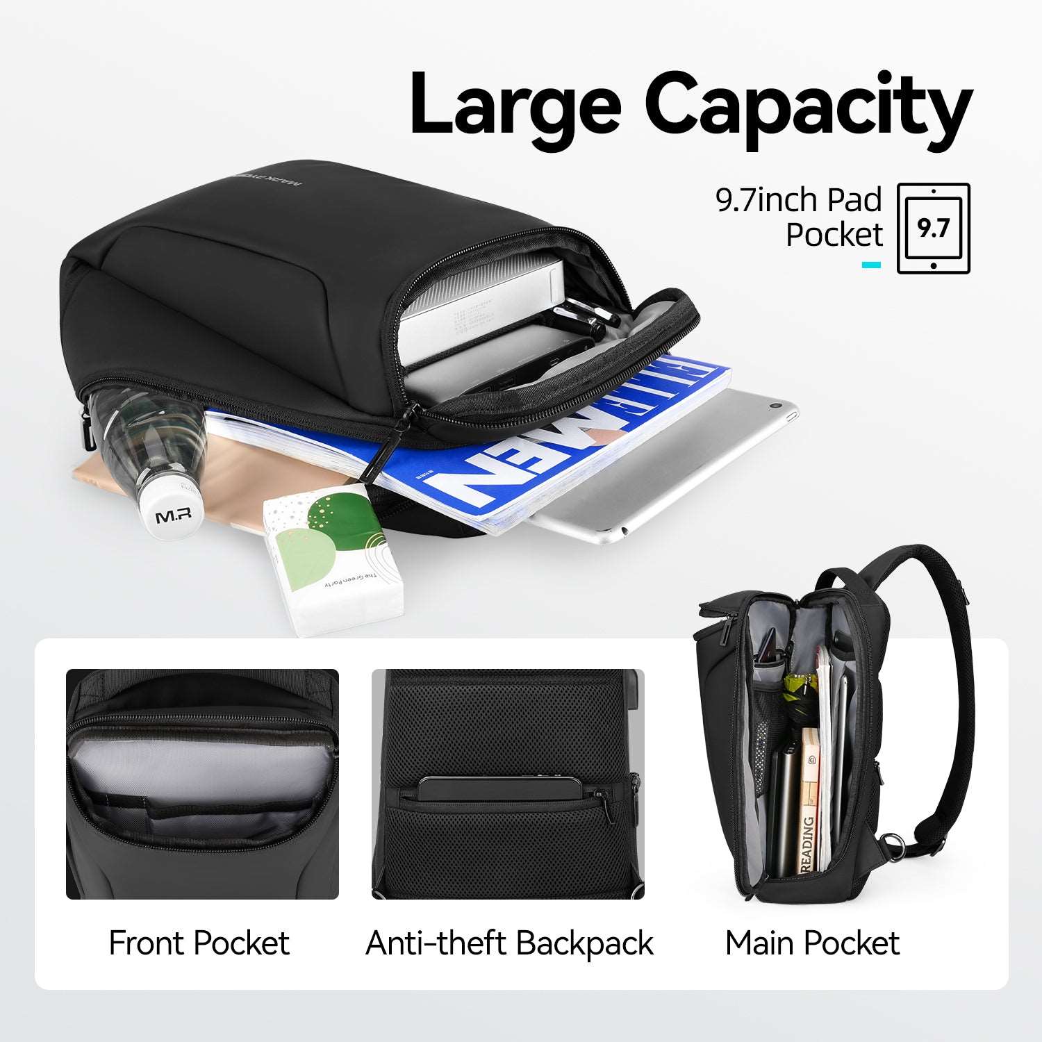 Mini Compacto Pro - The Versatile Shoulder Bag with USB